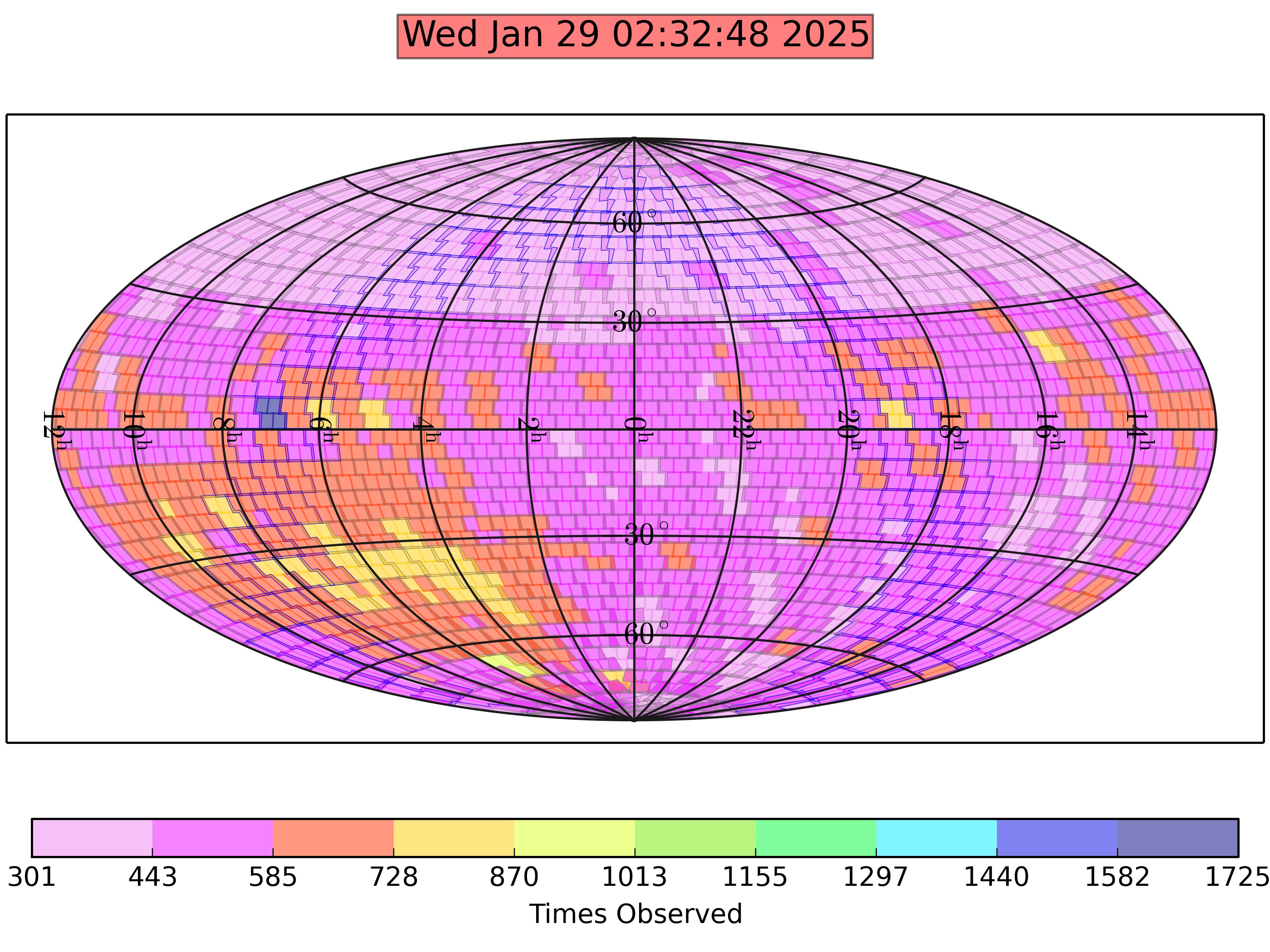 ASAS-SNs Homepage image