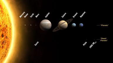 The New Solar System