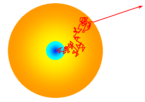 Random Walk - Amazon.de