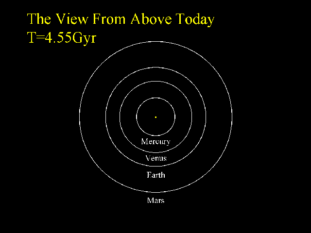 images of the sun today