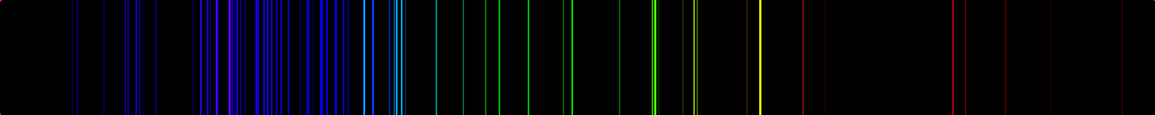 the emission spectra of various atoms light emission spectrum