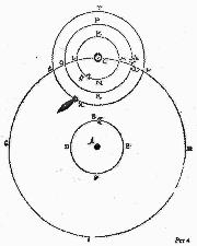 The Tychonic System