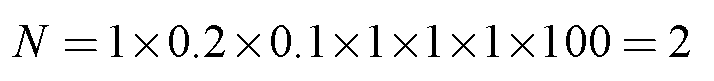 Shamelessly optimistic Drake Equation estimate