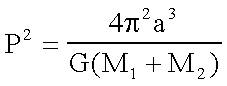 Newton's Version of Kepler's 3rd Law